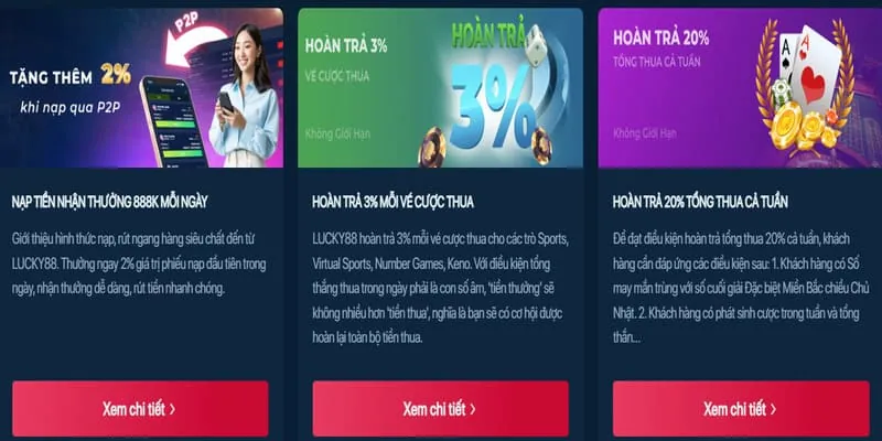 Cập nhật các trò chơi casino và slot game mới nhất tại m888 chính thức